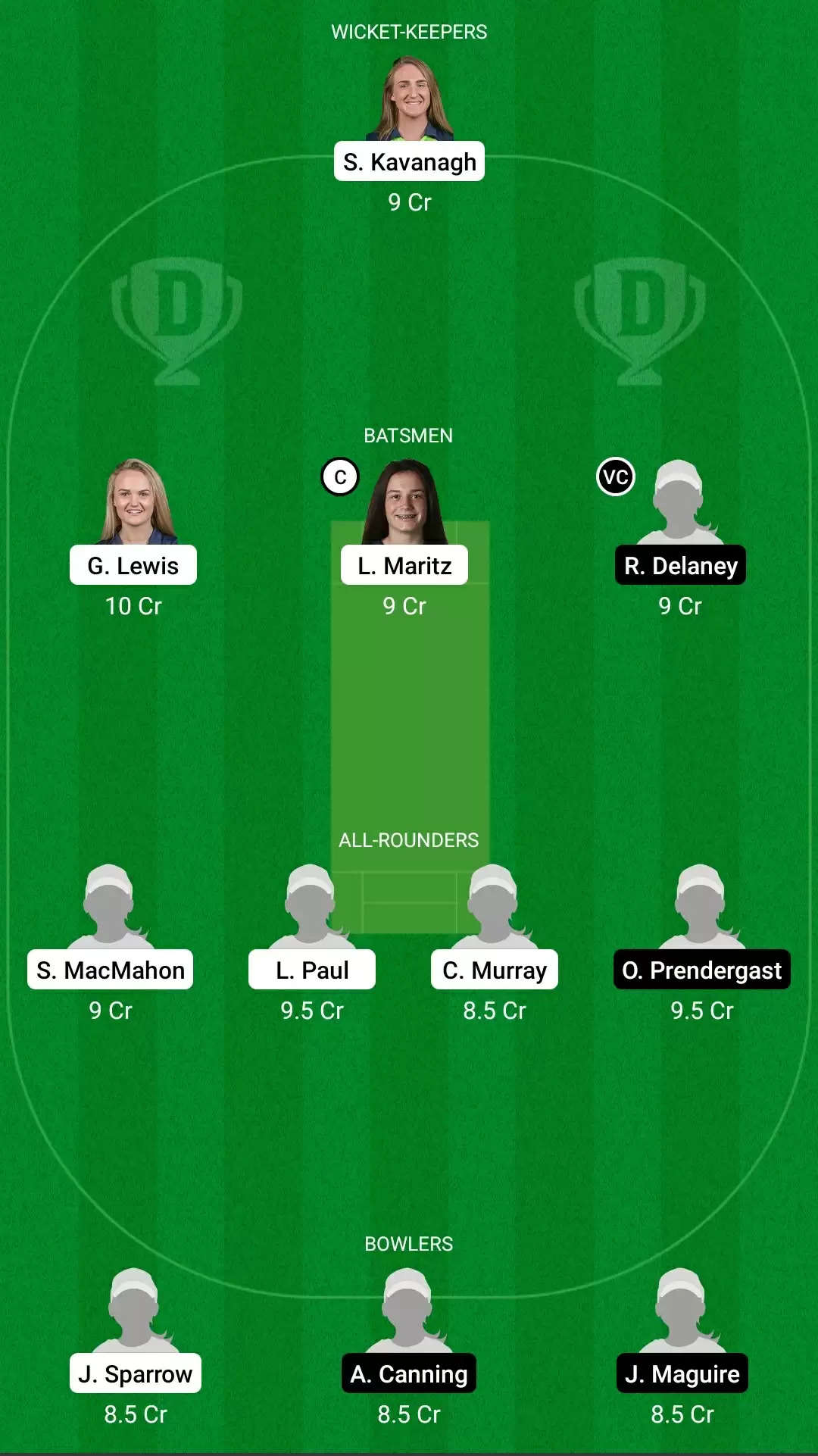 Women’s Super Series ODD 2021, Match 5: SCO-W vs TYP-W Dream11 Prediction, Fantasy Cricket Tips, Team, Playing 11, Pitch Report, Weather Conditions and Injury Update