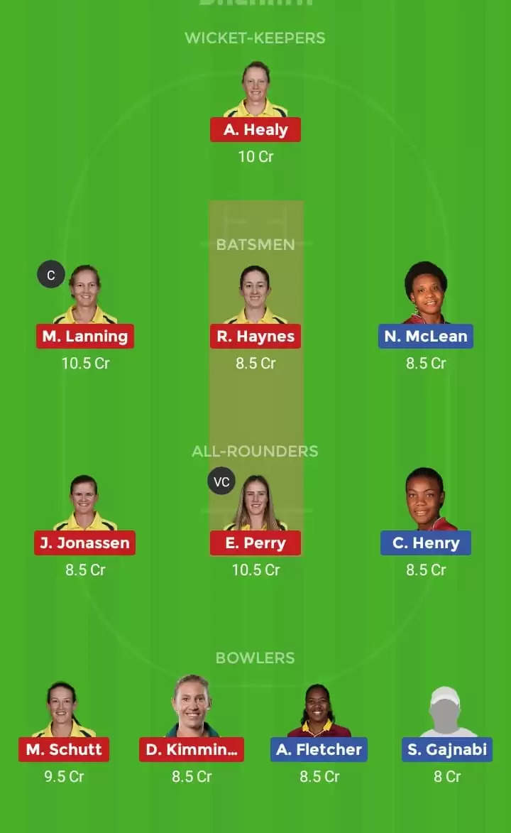 West Indies Women vs Australia Women, 2nd T20I: Dream11 Fantasy Tips, Playing XI and Preview