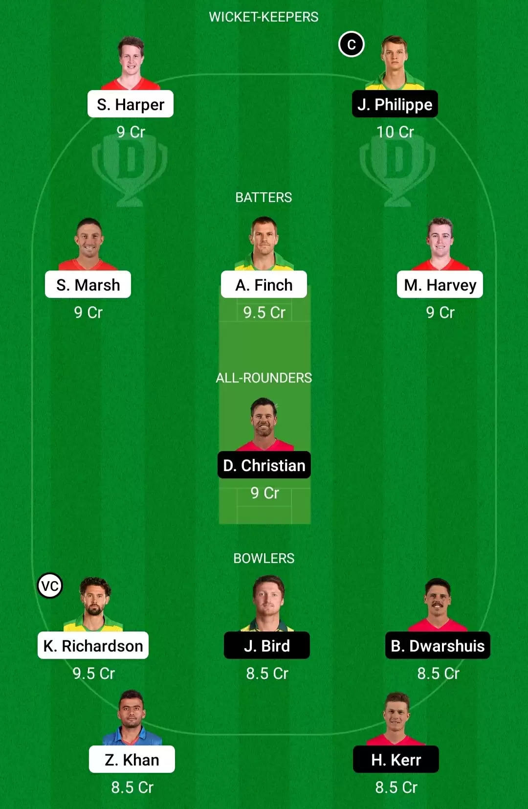 REN vs SIX Dream11 Prediction, BBL 2021-22, Match 45: Playing XI, Fantasy Cricket Tips, Team, Weather Updates and Pitch Report