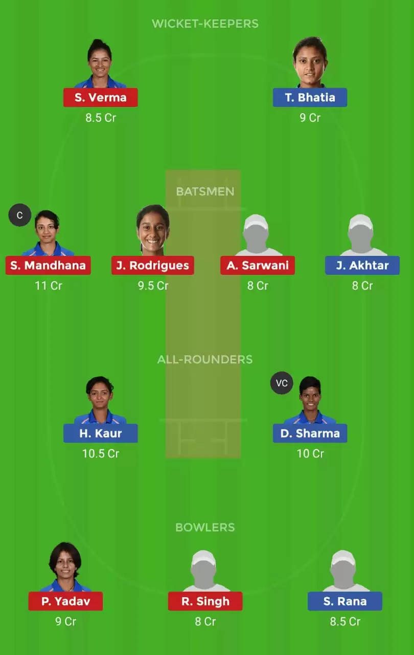 IN-A-W vs IN-B-W Dream11 Fantasy Cricket Prediction – Senior Women’s T20, Match 1: India A Women vs India B Women – Dream11 Team, Preview, Probable Playing XI, Pitch Report and Weather Conditions