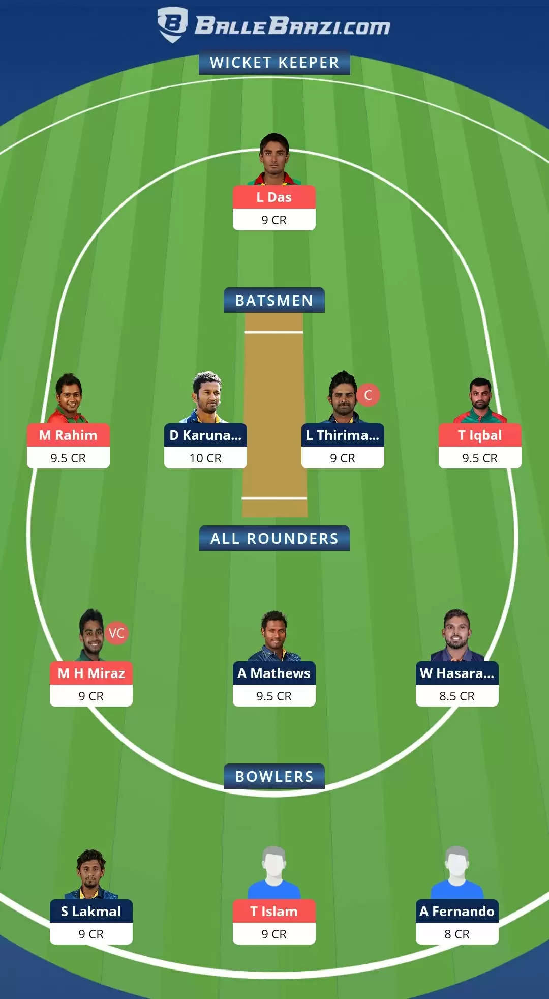 1st Test: SL vs BAN Dream11 Prediction, Fantasy Cricket Tips, Team, Playing 11, Pitch Report, Weather Conditions and Injury Update