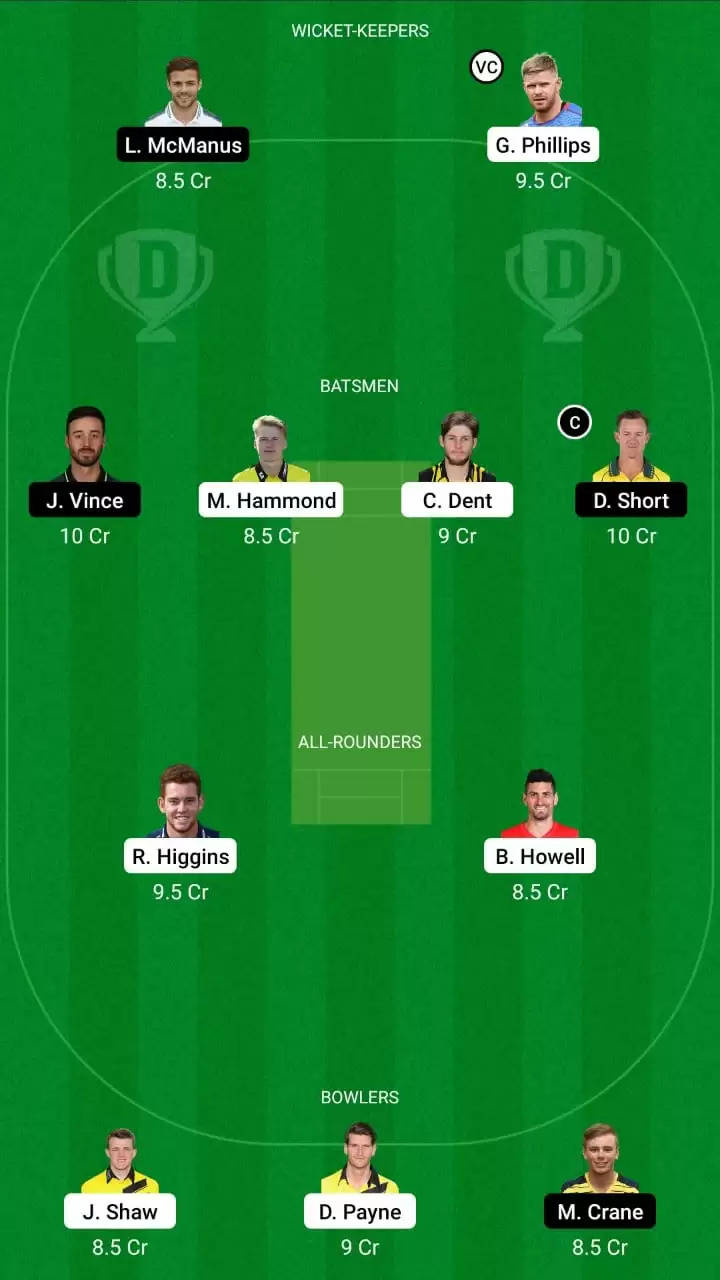 T20 Blast 2021 | GLO vs HAM Dream11 Team Prediction: Best Fantasy Cricket Tips, Playing XI, Team & Top Player Picks for Gloucestershire vs Hampshire