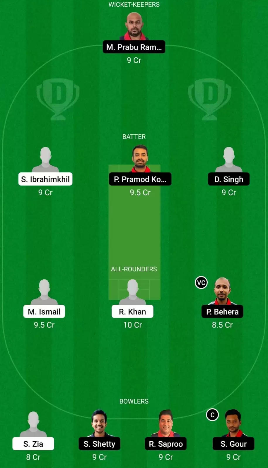 JKP vs HRO Dream11 Team Prediction for ECS T10 Malmo 2021: Jonkoping vs Helsingborg Royals Best Fantasy Cricket Tips, Strongest Playing XI, Pitch Report and Player Updates