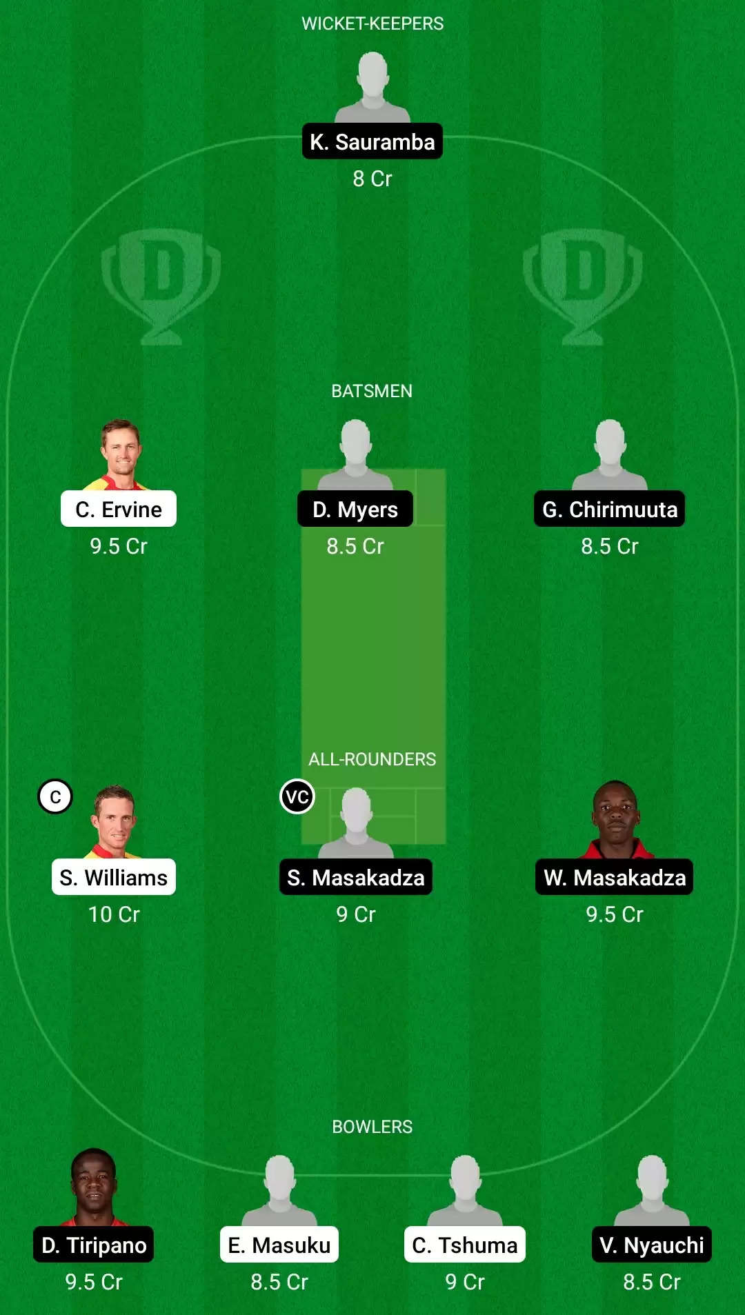 Domestic T20 Competition 2021, Match 4: MT vs MOU Dream11 Prediction, Fantasy Cricket Tips, Team, Playing 11, Pitch Report, Weather Conditions and Injury Update