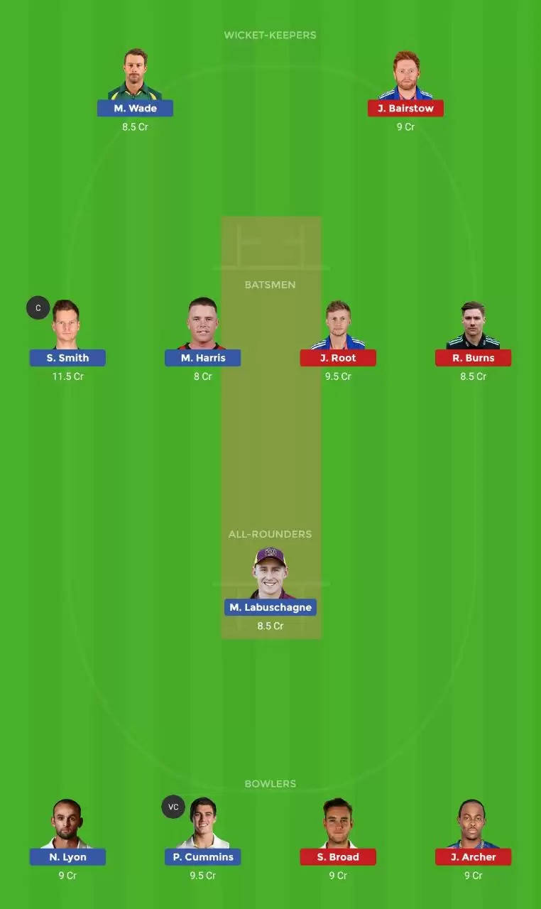 Ashes 2019: ENG vs AUS – Dream11 Fantasy Tips, Playing XI and Preview