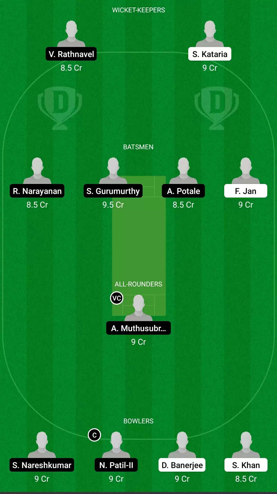 ECS Krefeld T10 2021, Match 15: ARS vs KCH Dream11 Prediction, Fantasy Cricket Tips, Team, Playing 11, Pitch Report, Weather Conditions and Injury Update