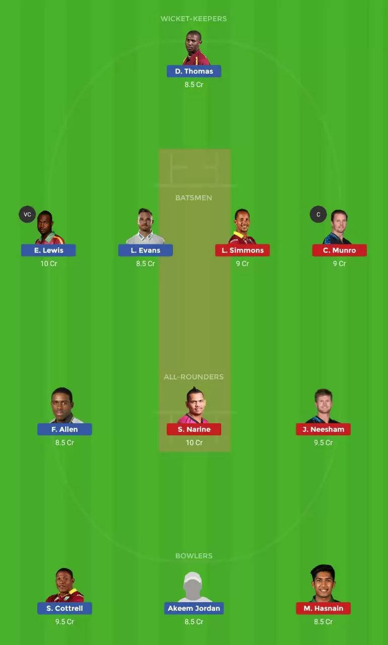 CPL 2019: SNP vs TKR – Dream11 Fantasy Cricket Tips, Playing XI, Pitch Report, Team and Preview