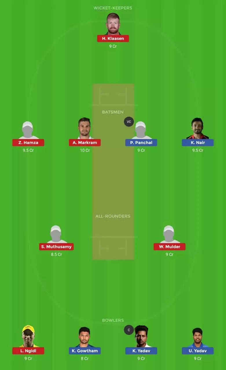 IND-A vs SA-A: Dream11 Fantasy Tips, Playing XI, Team and Preview
