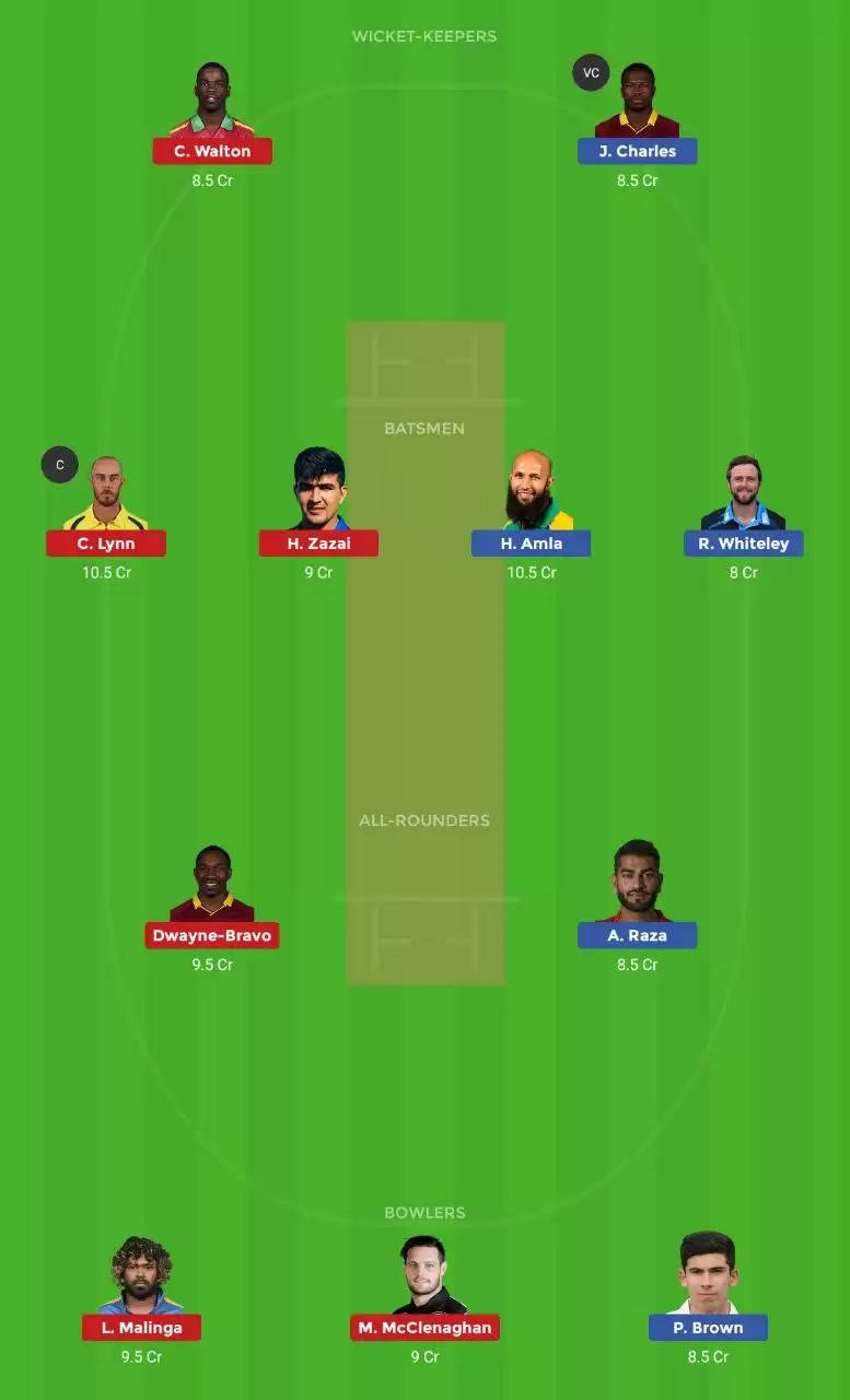 MAR vs KAT Dream11 Prediction, T10 League 2019: Preview, Fantasy Cricket Tips, Playing XI, Pitch Report, Team and Weather Conditions