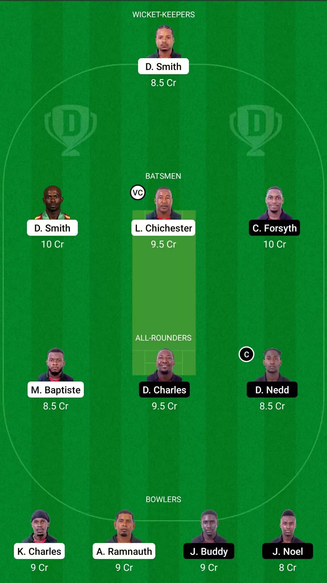 Spice Isle T10, 2021 | Match 7: BLB vs CC Dream11 Prediction, Fantasy Cricket Tips, Team, Playing 11, Pitch Report, Weather Conditions and Injury Update for Bay Leaf Blasters vs Clove Challengers