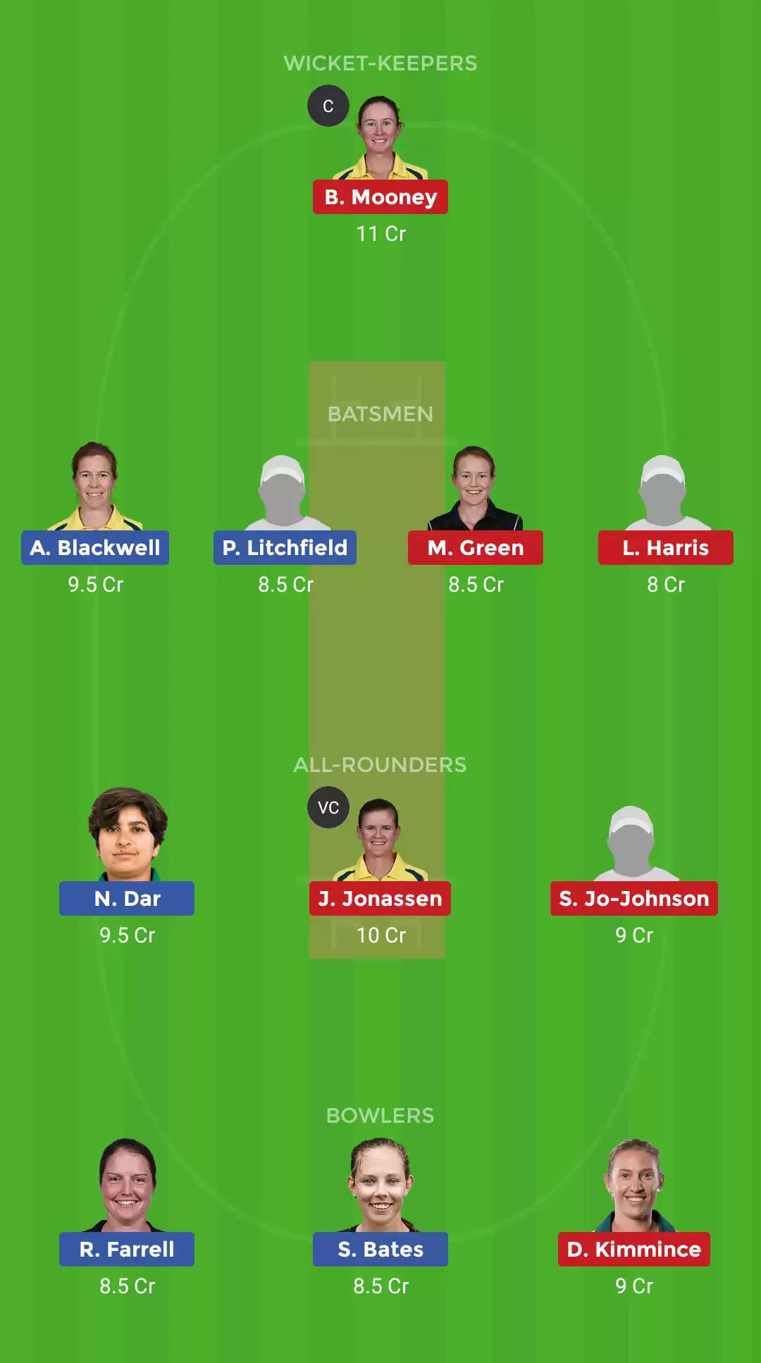 BHW vs STW Dream11 Prediction, WBBL 2019, Match 34: Preview, Fantasy Cricket Tips, Playing XI, Team, Pitch Report and Weather Conditions