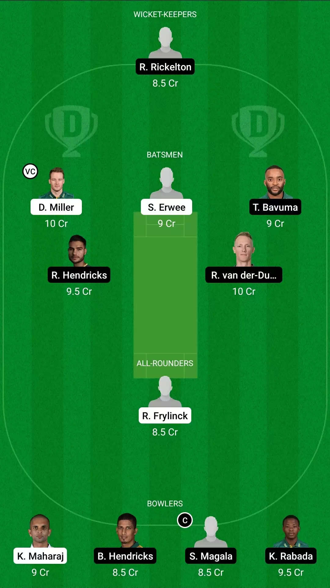 CSA T20 Challenge, 2021 | DOL vs HL Dream11 Prediction: Dolphins vs Highveld Lions Fantasy Cricket Tips, Playing XI, Team & Top Player Picks