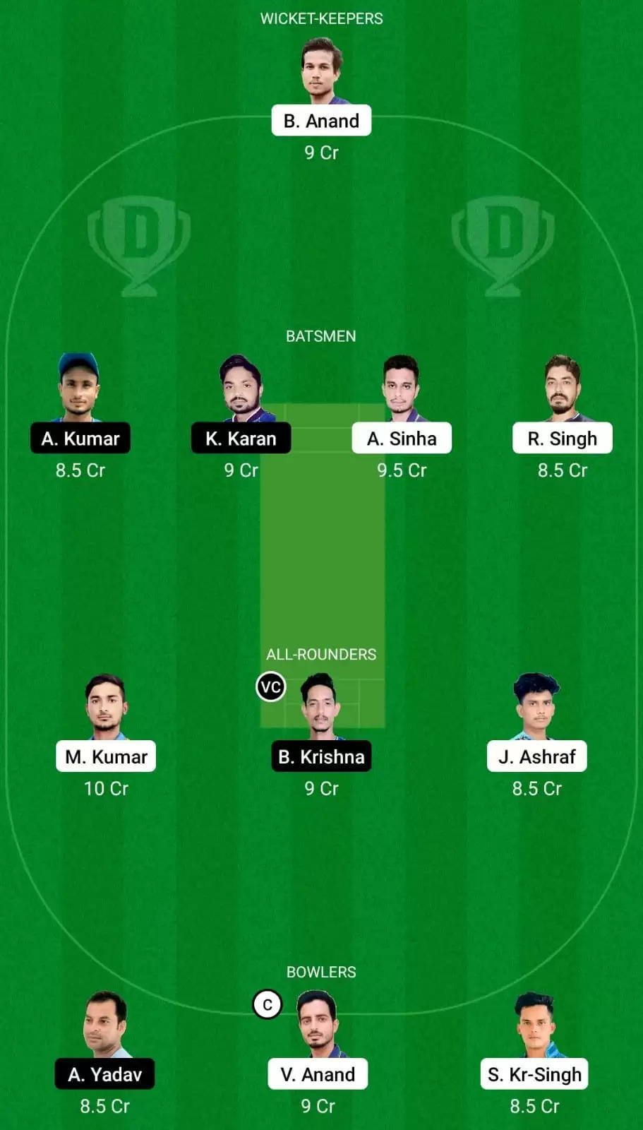 DUM vs SIN Dream11 Team Prediction for Jharkhand T20 League 2021: Dumka Daredevils vs Singhbhum Strickers Best Fantasy Cricket Tips, Strongest Playing XI, Pitch Report and Player Updates