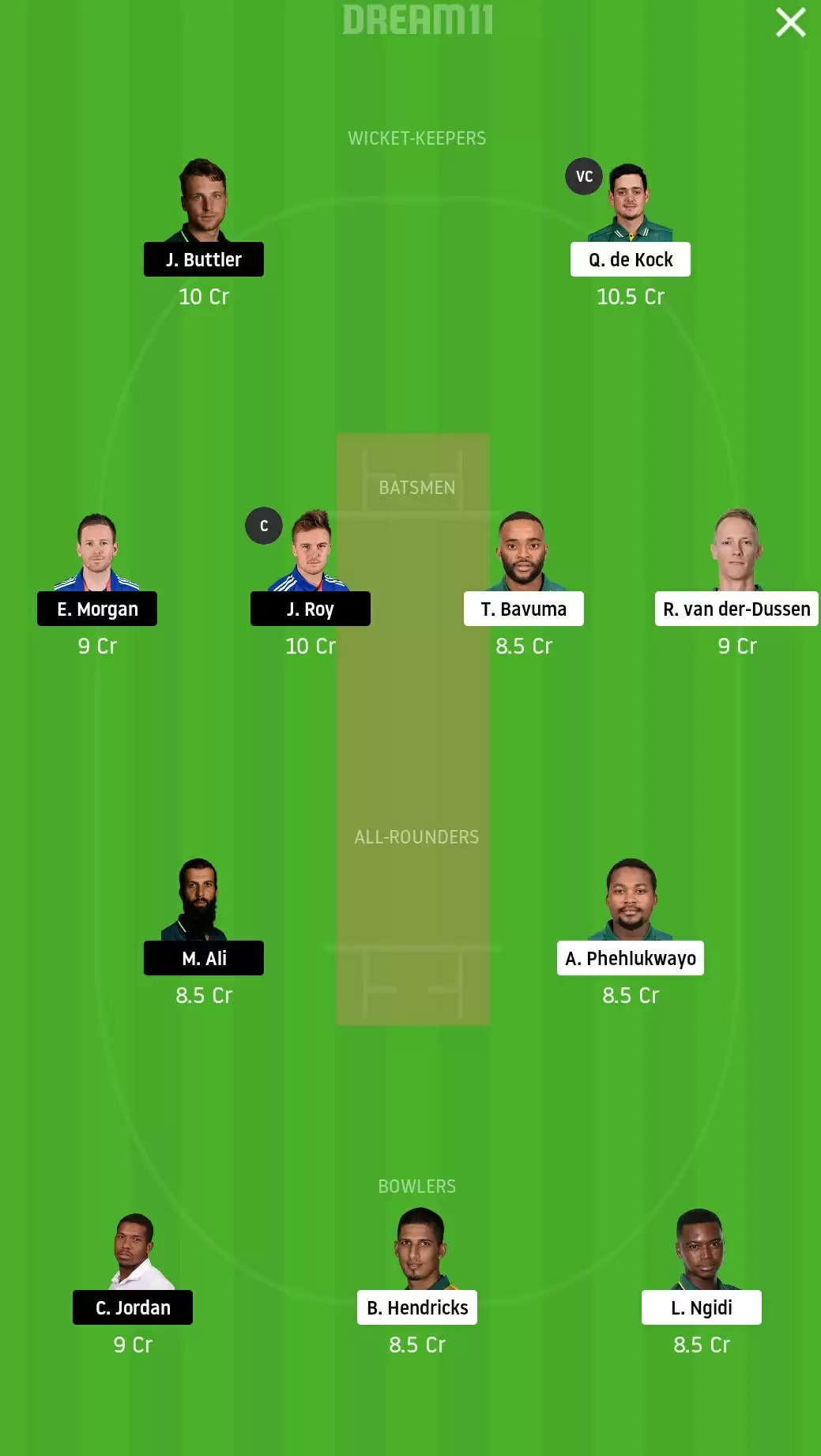 SA vs ENG Dream11 Fantasy Cricket Prediction: South Africa Vs England , 2nd T20I : Dream11 & MyTeam11 Team, Preview, Probable Playing XI