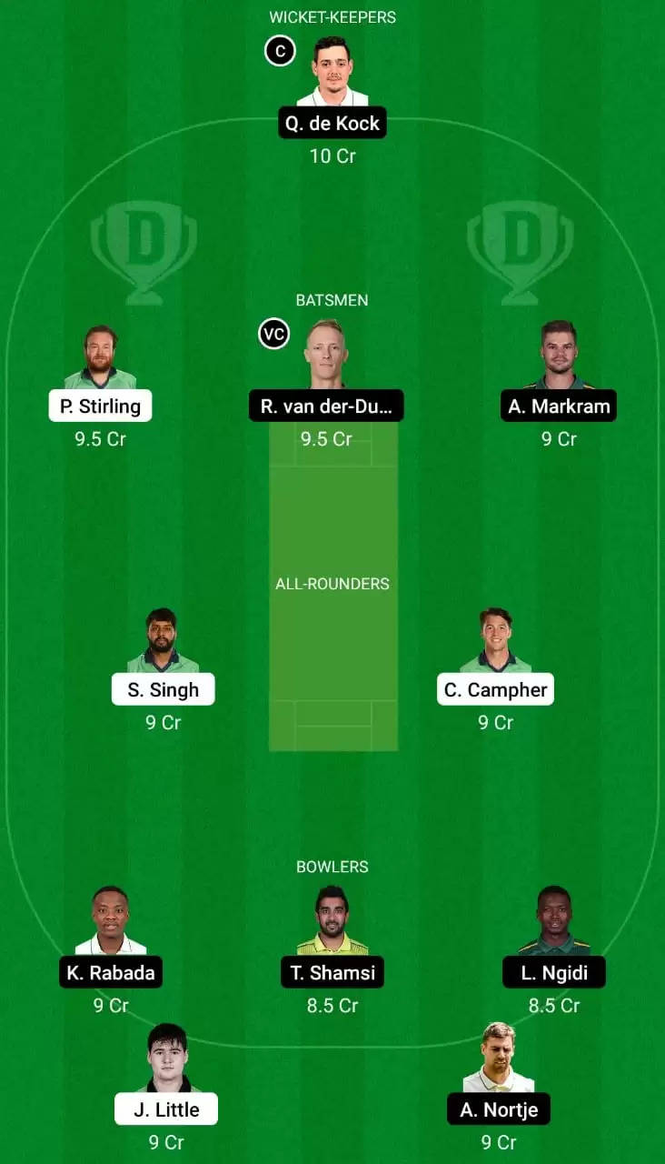 1st ODI | IRE vs SA Dream11 Team Prediction: Ireland vs South Africa Best Fantasy Cricket Tips, Playing XI and Top Player Picks
