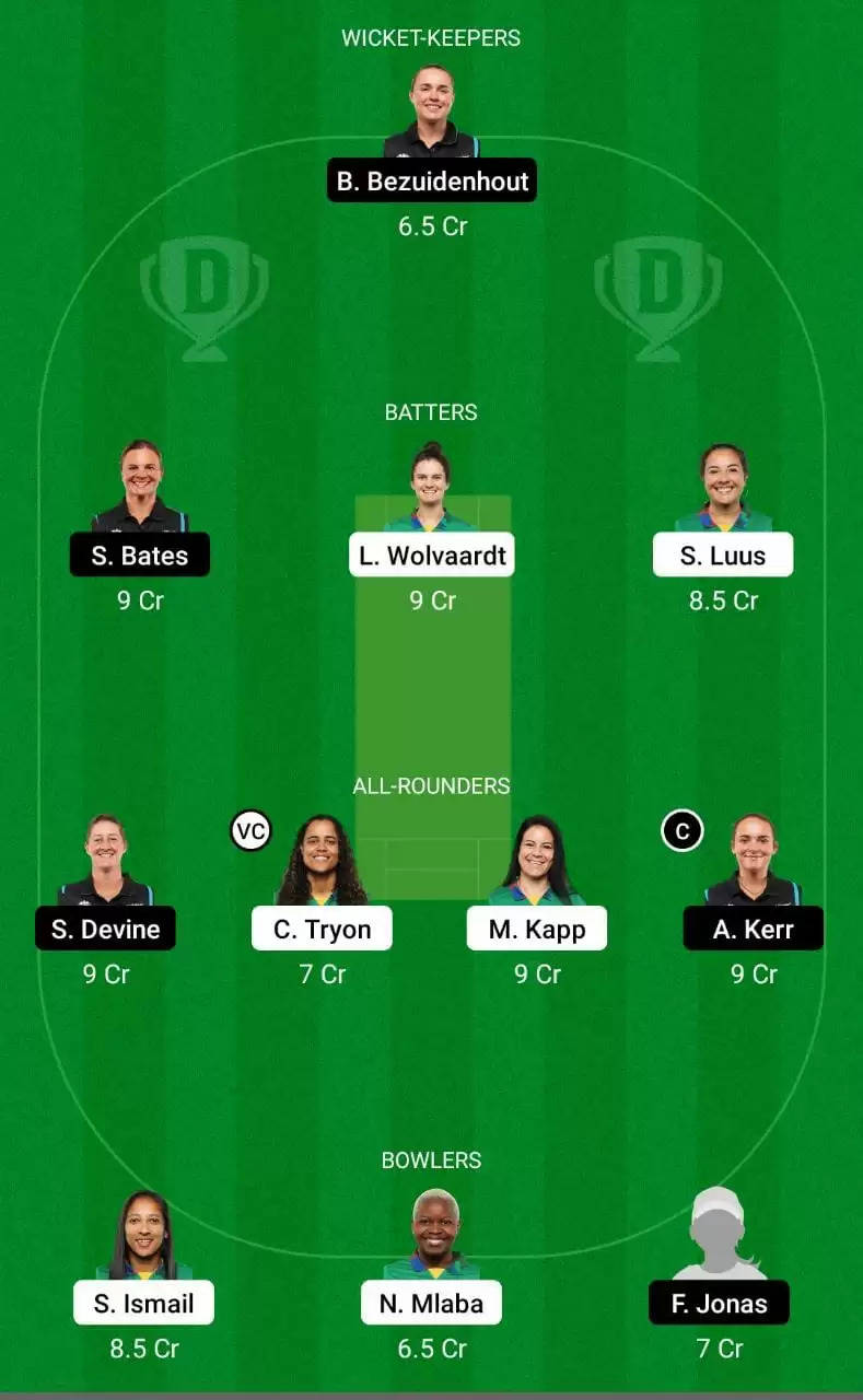 SA-W vs NZ-W Dream11 Prediction small League Team