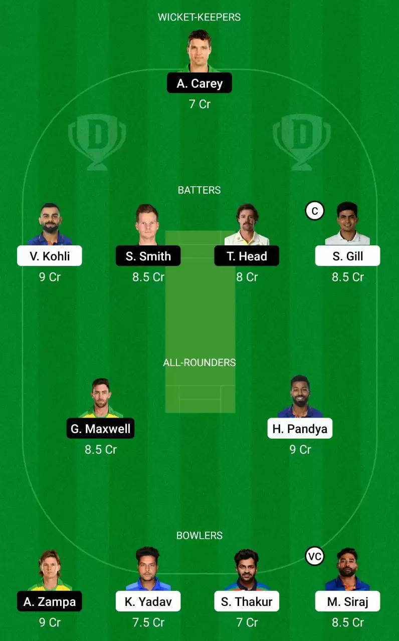 IND vs AUS Dream11 Prediction 1st ODI small League team