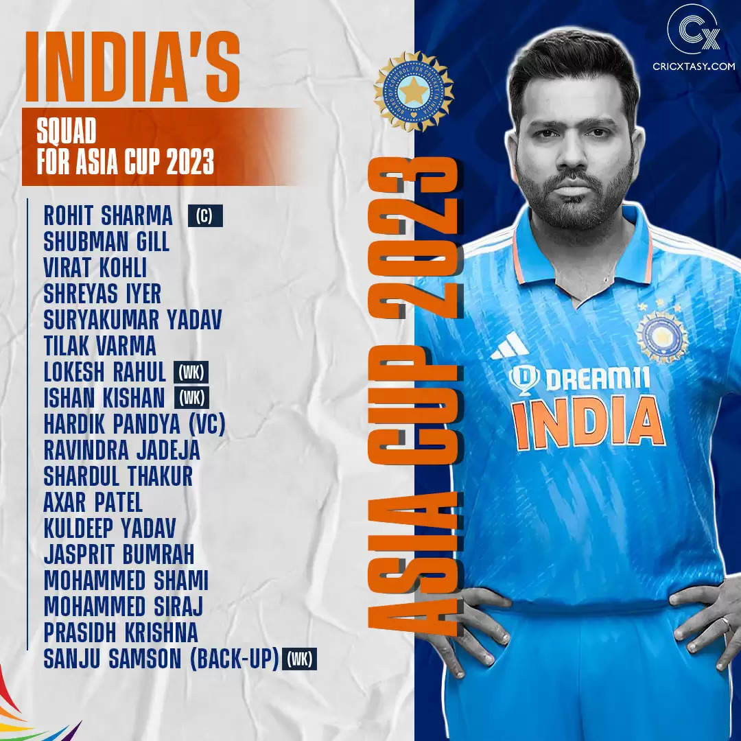 India Asia Cup