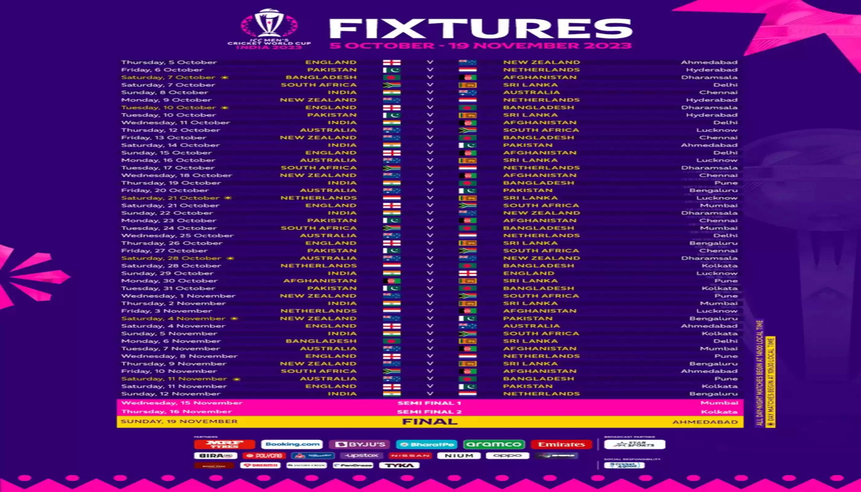 2023 ODI WC Schedule