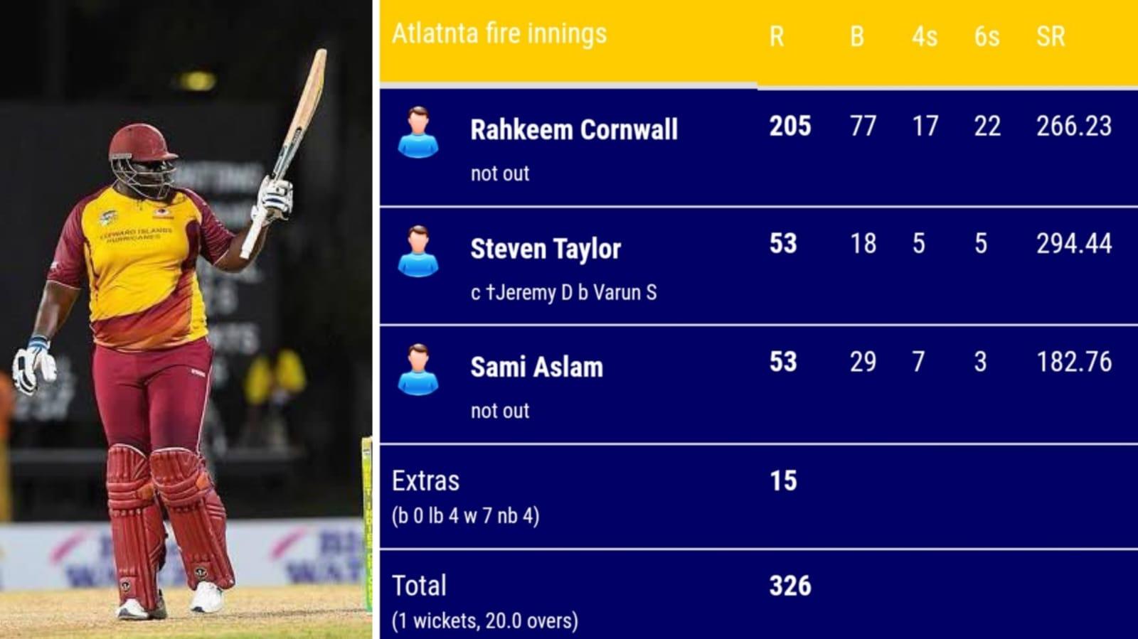 Watch Rahkeem Cornwall makes stunning 77-ball 205* in T20 cricket in Georgia