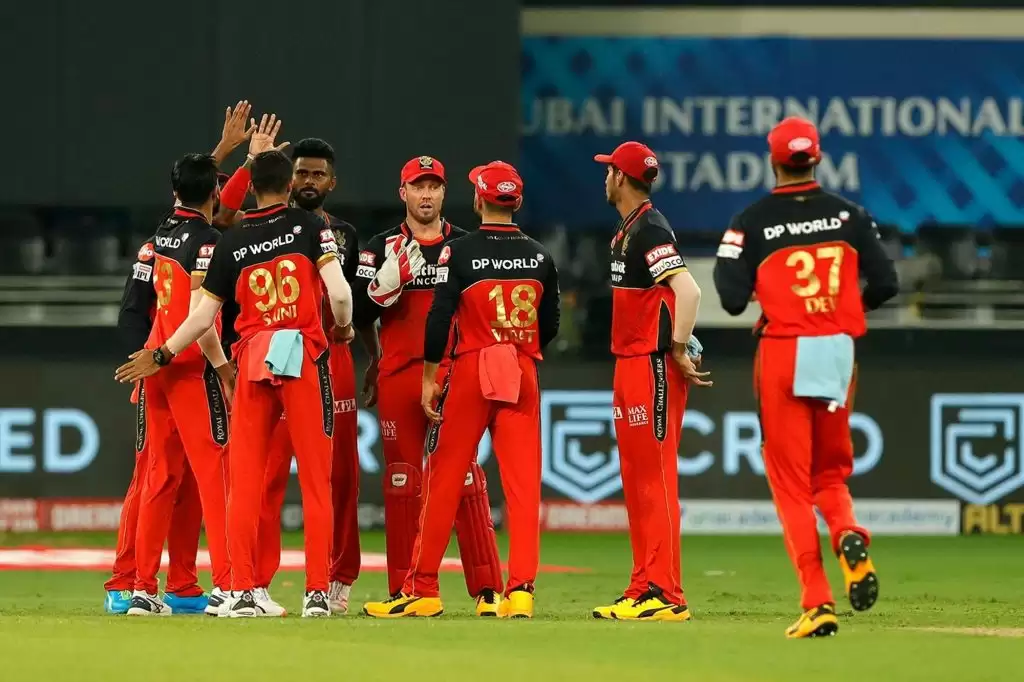 IPL 2021: Devising Auction Strategy for Royal Challengers Bangalore (RCB) in numbers