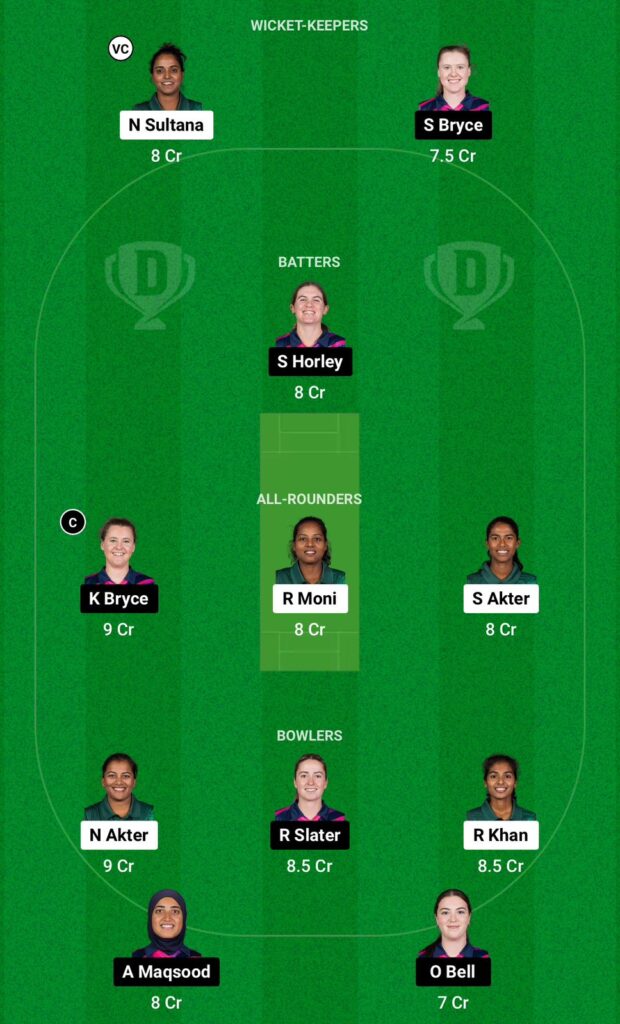 BD-W vs SCO-W Dream11 Prediction Grand League team