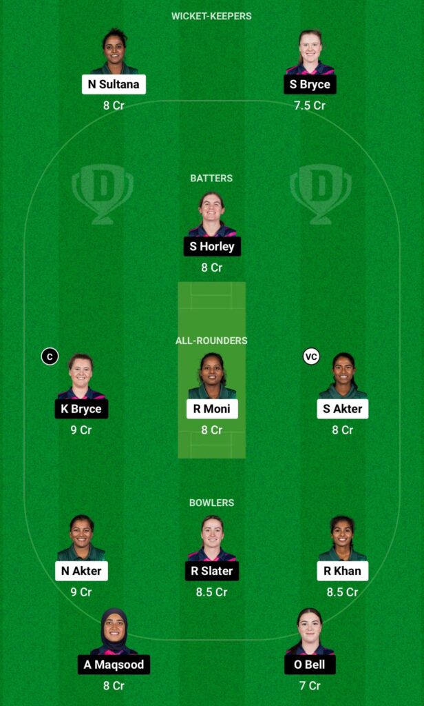 BD-W vs SCO-W Dream11 Prediction Small League team