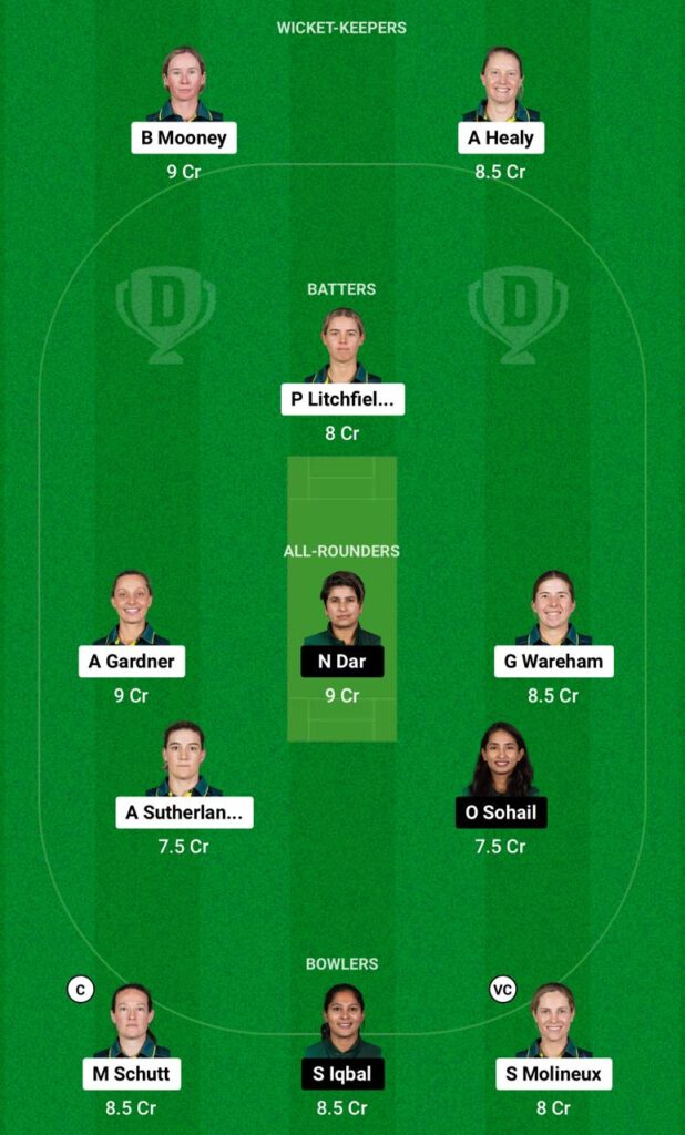 AU-W vs PK-W Dream11 Prediction Grand League Team