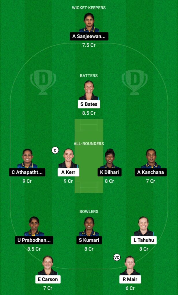 NZ-W vs SL-W Dream11 Prediction Match 15 Women's T20 World Cup 2024 Grand League Team