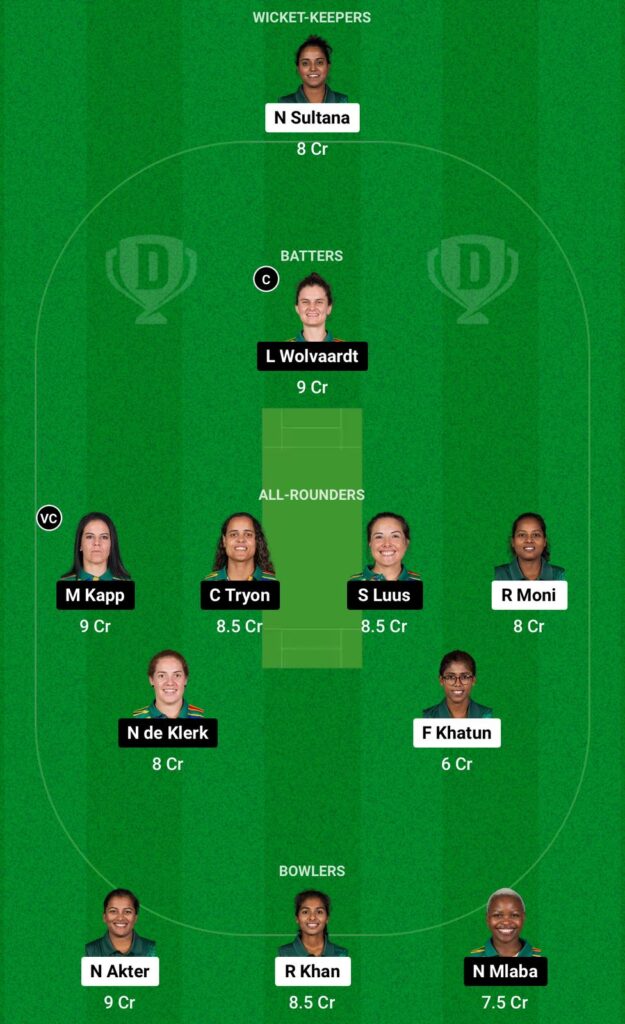 BD-W vs SA-W Dream11 Prediction Grand League Team