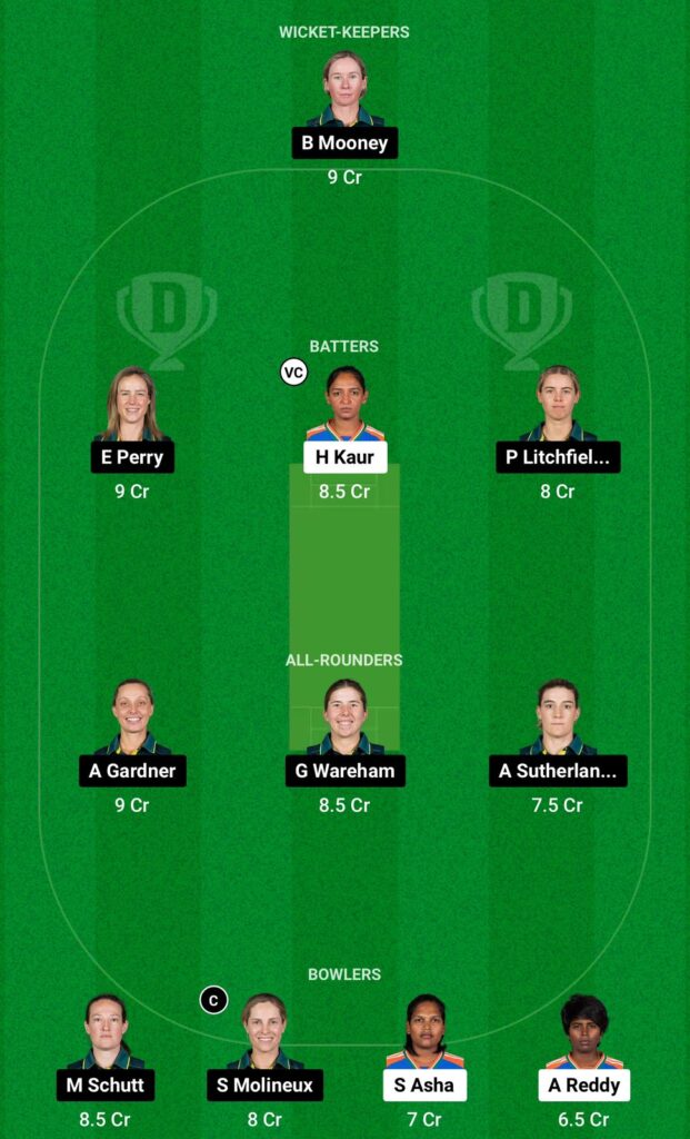 IN-W vs AU-W Dream11 Prediction Grand League Team