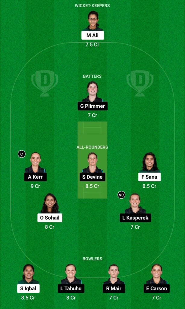 PK-W vs NZ-W Dream11 Prediction Grand League Team