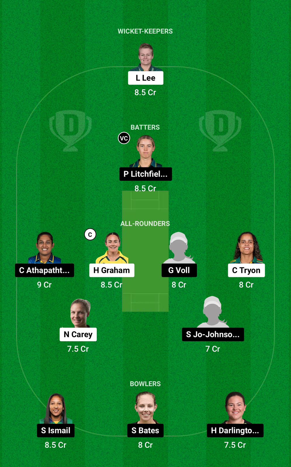 Grand League Team HB-W vs ST-W Dream11 Prediction