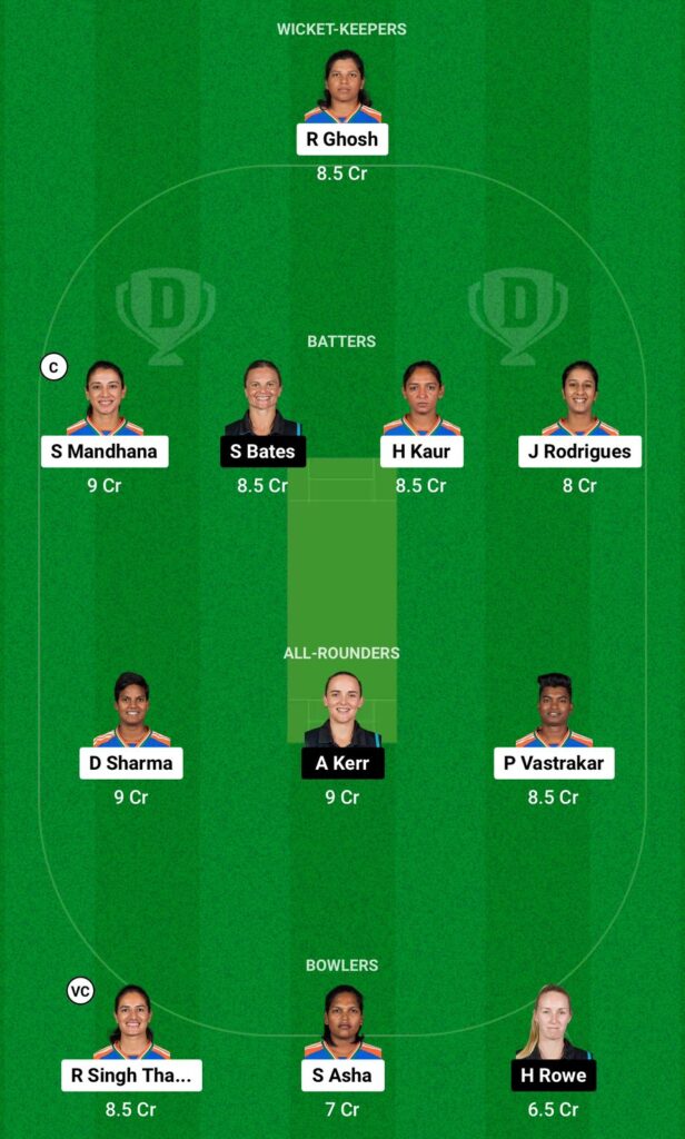 IN-W vs NZ-W Dream11 Prediction Grand League Team