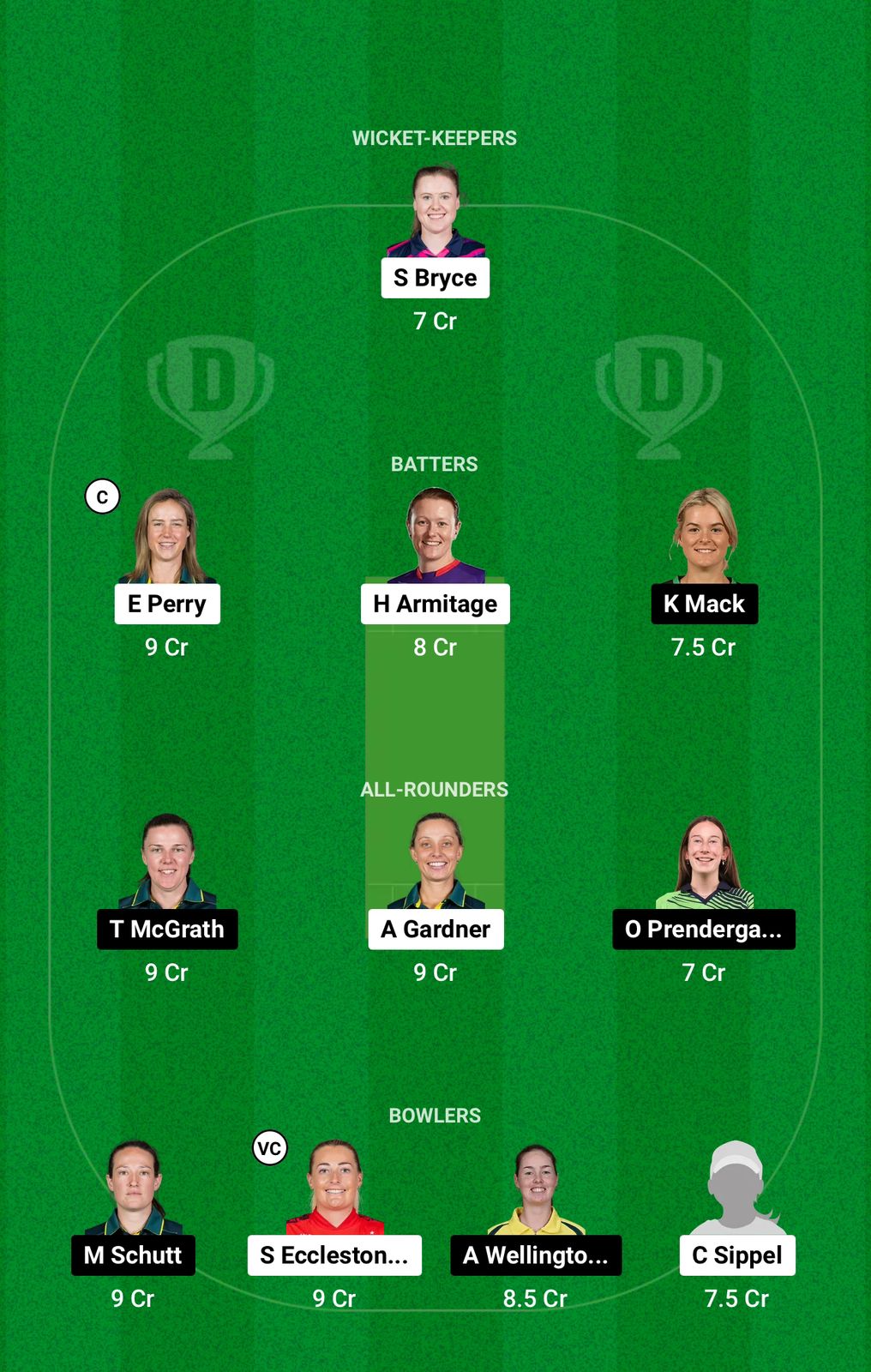 SS-W vs AS-W Dream11 Prediction Grand League Team