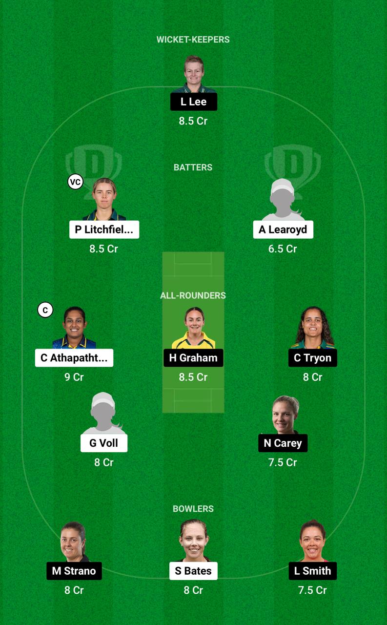 ST-W vs HB-W Dream11 Prediction Grand League team