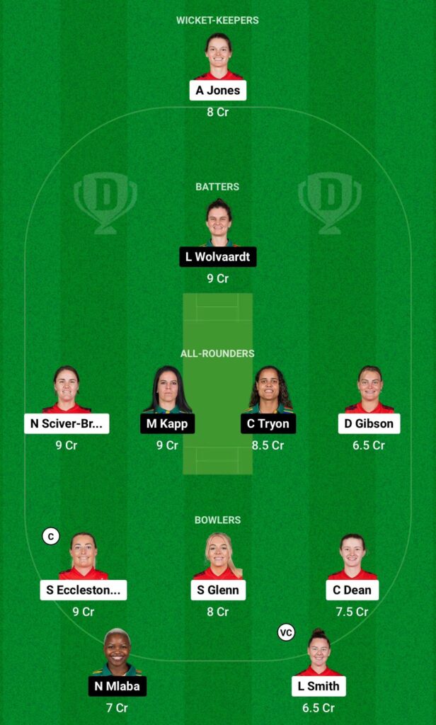 EN-W vs SA-W Dream11 Prediction Grand League Team