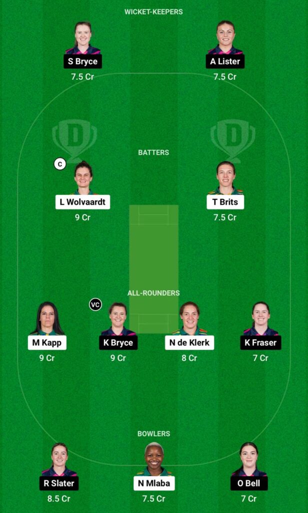 SA-W vs SCO-W Dream11 Prediction Grand League Team