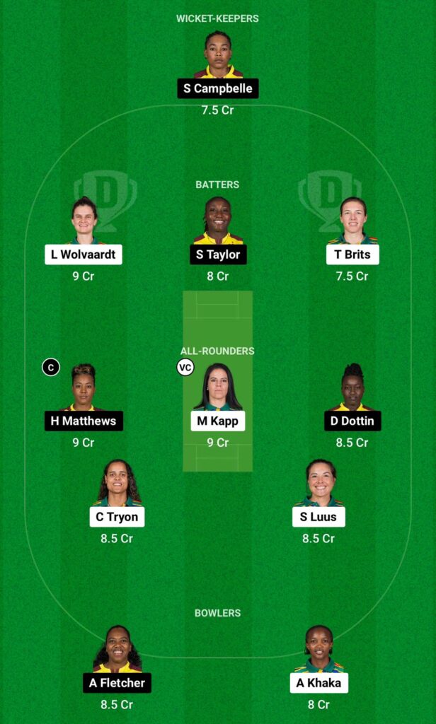 SA-W vs WI-W Dream11 Prediction Small League Team