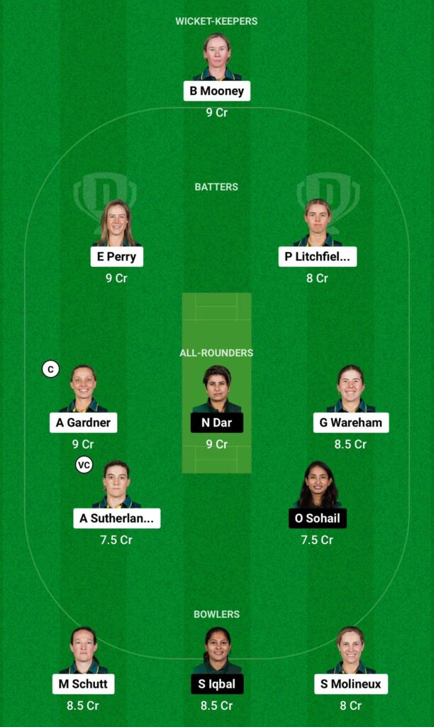 AU-W vs PK-W Dream11 Prediction Grand League Team