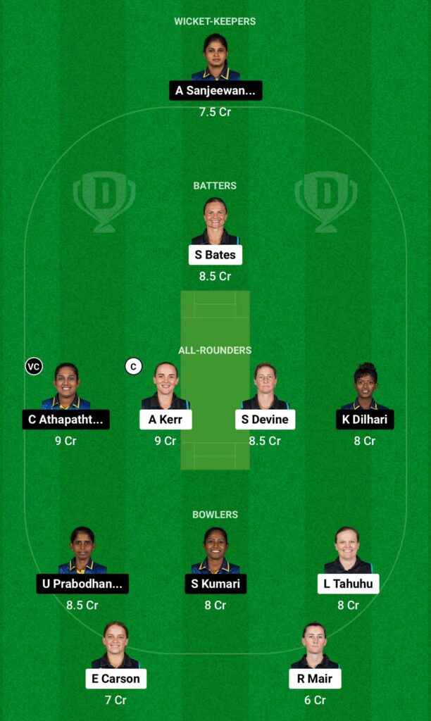 NZ-W vs SL-W Dream11 Prediction Match 15 Women's T20 World Cup 2024 Small League Team