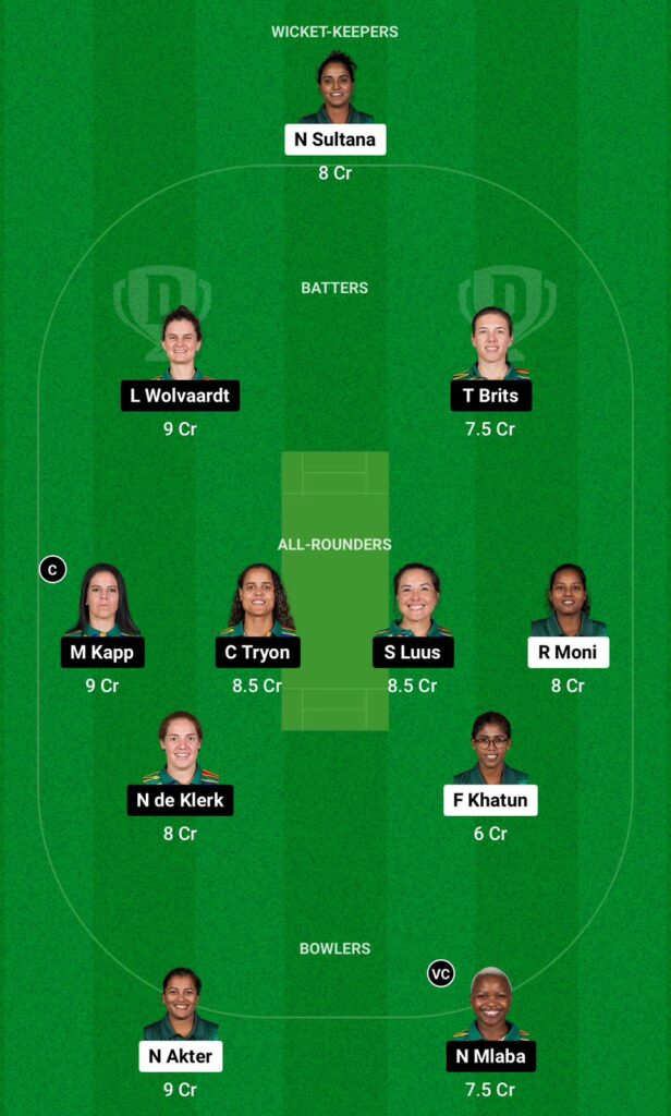 BD-W vs SA-W Dream11 Prediction Small League Team