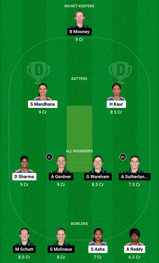 IN-W vs AU-W Dream11 Prediction Small League Team