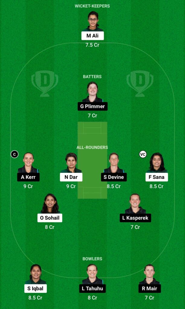 PK-W vs NZ-W Dream11 Prediction Small League Team