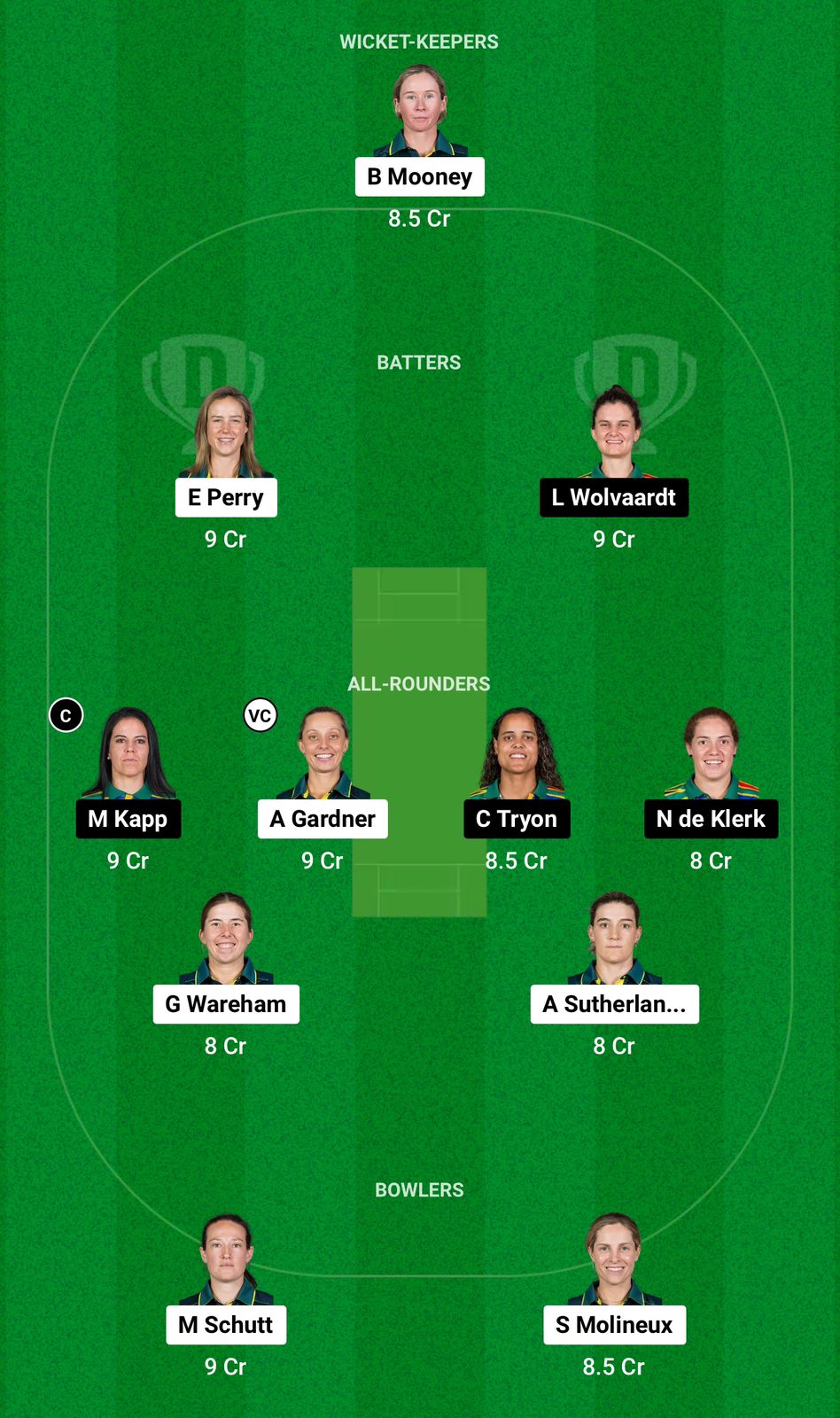 AU-W vs SA-W Dream11 Prediction Small League team 1st Semifinal Women's T20 World Cup 2024