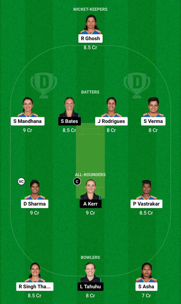 IN-W vs NZ-W Dream11 Prediction Small League Team