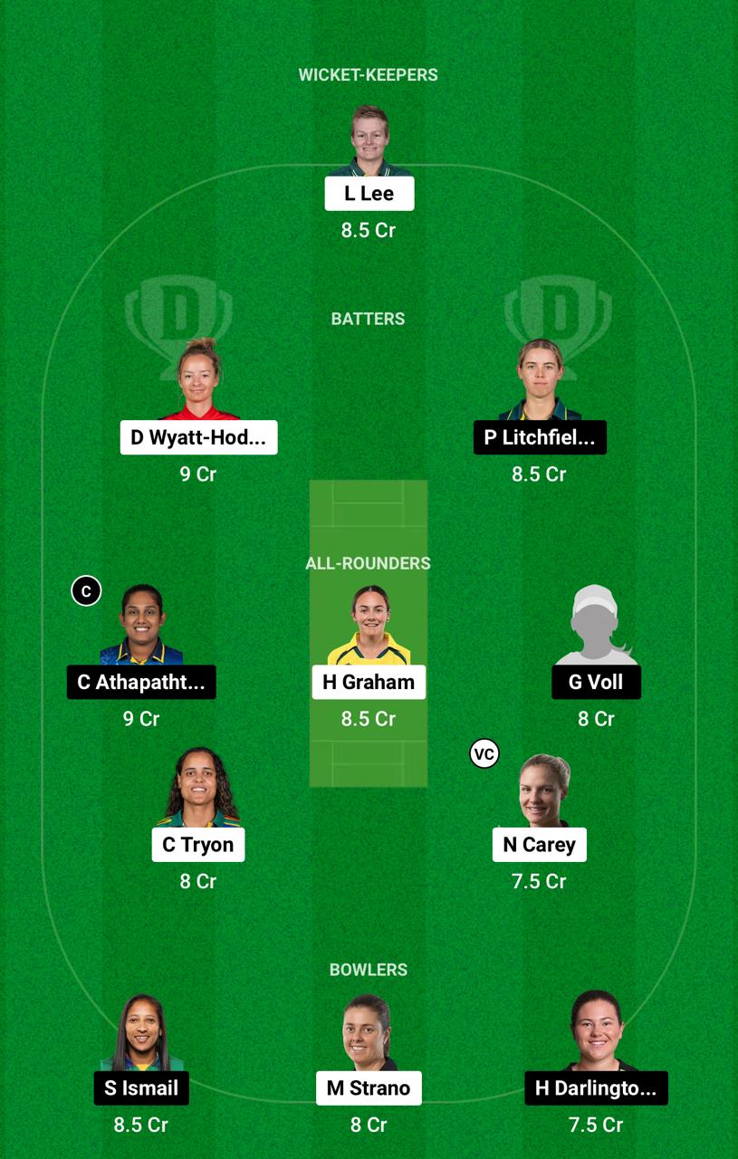 Small League Team HB-W vs ST-W Dream11 Prediction