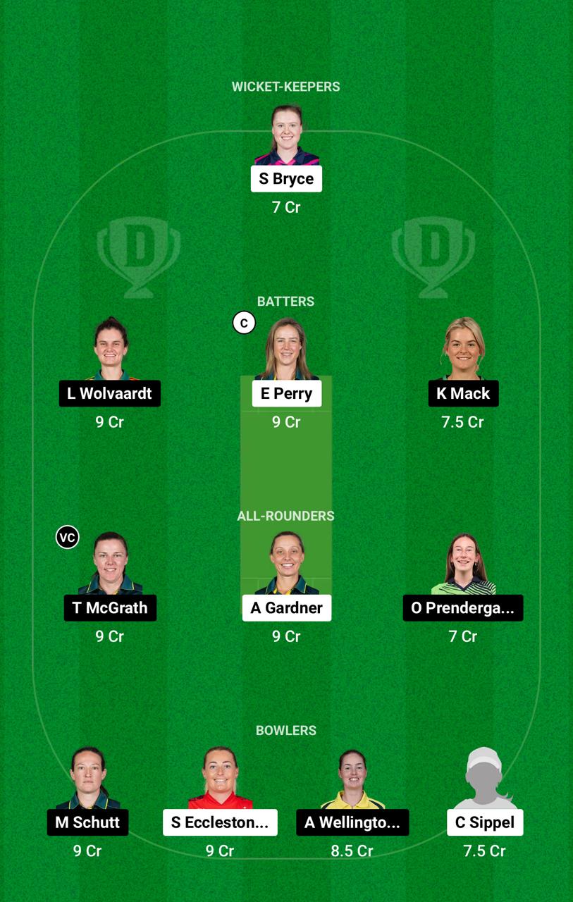 SS-W vs AS-W Dream11 Prediction Small League Team