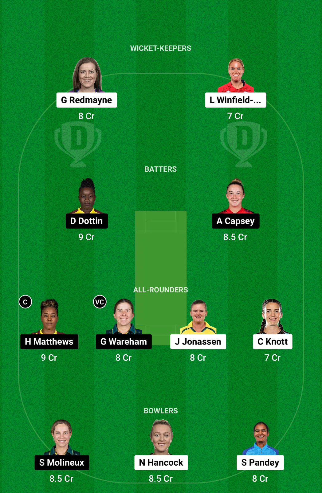 BH-W vs MR-W Dream11 Prediction Small League Team