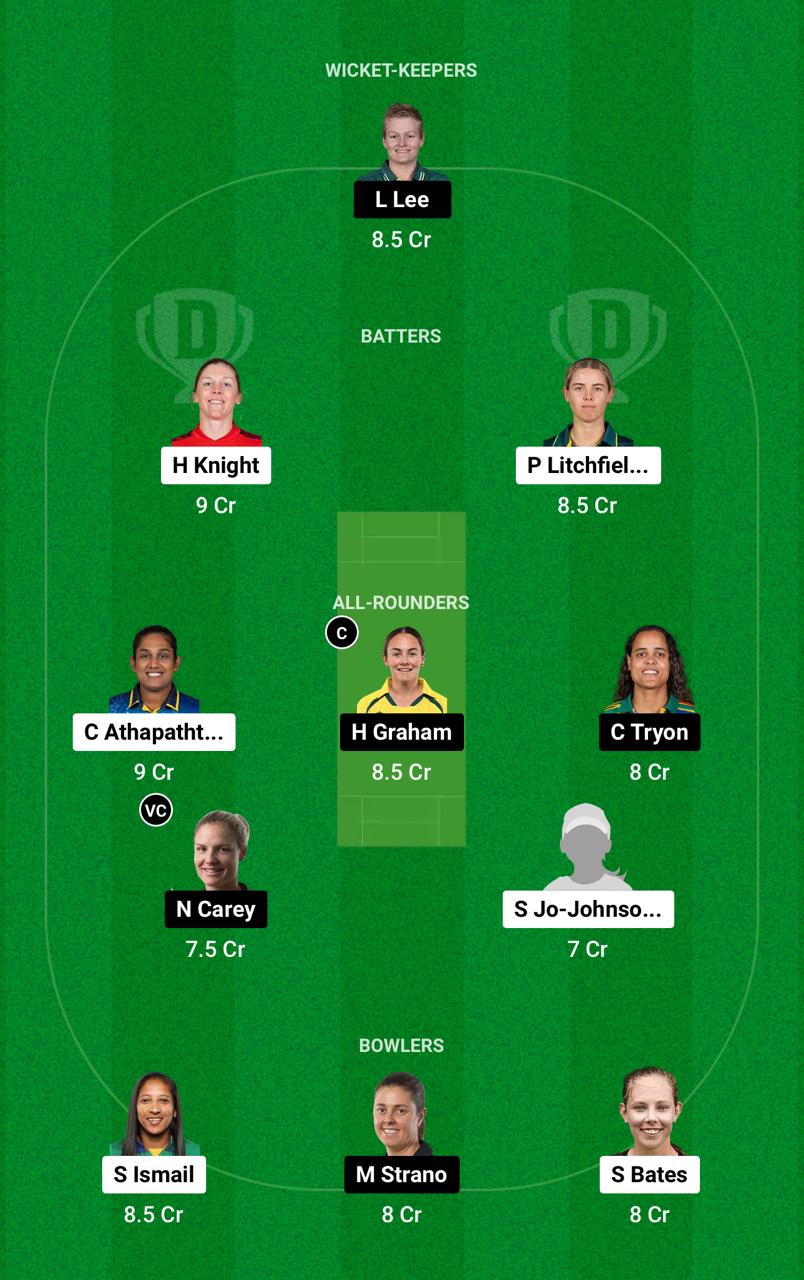 ST-W vs HB-W Dream11 Prediction Small League team